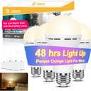 Neporal LITE Emergency Rechargeable Light Bulbs A19, Light Up to 48 hrs, Battery Operated Light Bulb, 5000K E26 LED Bulb, Emergency Lights for Home Power Failure (Soft White-4PK, 12, Watts)