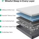 Novilla Twin Mattress, 6-Inch Gel Memory Foam Mattress for Cool Night Sleep & Pressure Relief, Medium Firm Twin Size in a Box, Bliss
