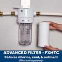 GE Whole House Water Filtration System, Reduces Sediment, Rust & More, Install Kit & Accessories Included, Replace Filters (FXHTC, FXHSC) Every 3 Months, GXWH40L
