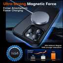 2024 New Upgrade360 Spin Titanium Magnetic Stand for iPhone 13 Pro Case [16FT Military Grade Shockproof] [Fit for MagSafe] Matte Translucent Slim Kickstand iPhone 13Pro Phone Cover 6.1'', Black