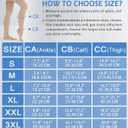 Ailaka Thigh High Medical Compression Stockings for Women Men, Open Toe Firm 20-30 mmHg Graduated Compression with Silicone Band for Varicose Veins, Edema, Post-Surgery