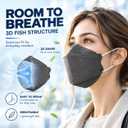 KF94 Face Masks for Adults, Individually Wrapped, 30 Pack Masks, Unisex