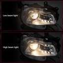 Huray Right Headlight Assembly for Jeep Cherokee 2014-2018