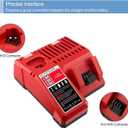 Replacement Rapid Battery Charger for 12V&18V Lithium Ion Battery 48-59-1812 48-11-2420 48-11-1815 48-11-1840 48-11-1841 48-11-1850 Cordless Power Tools Batteries