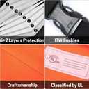 Chainsaw Chaps Apron Wrap, 8 Layers Chainsaw Pants with Adjustable Belt & Gear Pocket for Loggers Workers, Class C (Medium, Orange)