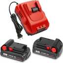 3.0Ah 18V 2/pk Replacement for Milwaukee M-18 Battery with Charger