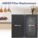 Air Scrubber Active Carbon Filters Compatible with BlueDri, VEVOR and Dri-Eaz Air Purifier, for Drieaz HEPA500 16'' x 16'' x 1'' inches（3 Pack）