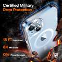 TAURI for iPhone 15 Plus Case Clear, Compatible with Magsafe, with Screen Protector, Military Grade Drop Protection Shockproof Case for iPhone 15 Plus 6.7 Inch