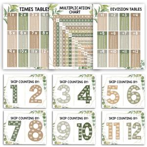 Hadley Designs Multiplication Chart Poster Set - 9 Math Posters for Classroom & Homeschool, Times Tables, Skip Counting, and Division Posters for 2nd-5th Grade, Greenery Classroom Decor