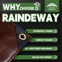 RAINDEWAY 16x20 Feet Super Heavy Duty Tarp 18 Mil,Large Tarps,UV Resistant, Weatherproof, Multipurpose Waterproof Poly Tarp Cover with Grommets and Reinforced Edges,Brown Tarps