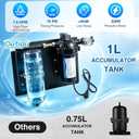 Upgraded 115V RV Water Pump with 1L Accumulator Tank, 7 GPM 70 PSI Water Pressure Booster Pump, Quiet Self Priming Diaphragm Transfer Pump for RV, Camper, Cabin, Home, Garden Irrigation, Boat