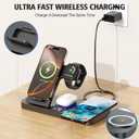 Dual Phone Wireless Charging Station for Apple Devices, 30W Wireless Charger with Auto-Switch 7-Color Light & Clock,Dual iPhone for iPhone 17 for AirPods4 for Apple Watch10