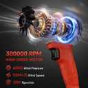 Electric Leaf Blower Cordless for Mwkee M-18 18V Battery, Handheld Leaf Blowers for Lawn Care, Blowing Leaves Dust, Turbo Jet Blower Dryer, Battery Powered Mini Leaf Blower (Battery Not Included)