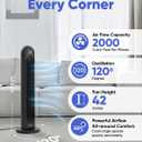 EcoNour Smart Tower Fan with Wifi & Alexa Control, 42 Inch, 120 Oscillation, 2000 CFM High Airflow, 28dB Quiet DC Motor, 12 Speeds & 4 Modes, 1500 RPM standing Floor Fan for Bedroom, Home & Office