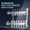 6-Loop 304 Stainless Steel Radiant Heat Manifold with Flow Meters，PEX Manifold with 1/2" Adapters, for Hydronic Radiant Infloor Heating System