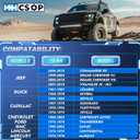 HHCSOP 5x5 Wheel Spacers 1 inch, Compatible with Jeep Grand Cherokee Wrangler Commander, 2PCS 5x127 Wheel Adapters Hub Bore 87.1mm & 1/2x20 Studs