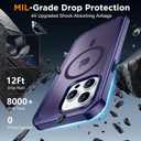 Red2Fire Magnetic for iPhone 15 Pro Max Case, [Compatible with MagSafe][Military Grade Drop Protection][Heavy Duty Shockproof] Non-Slip Translucent Matte Bumper Phone Case for iPhone 15 Pro Max 6.7" (Dark Purple)