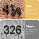 7 Inch Black House Numbers, Floating Flush Mount Aluminum Address Numbers, Modern Metal Numbers for Houses  Large, Weatherproof, Easy to Install Number 8
