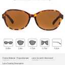 JOLISU 3 Pack Reading Sunglasses for Women, Sun Readers Glasses Spring Hinge Outdoor Sunglasses With UV400 Protection