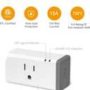 SONOFF S31 WiFi Smart Plug with Energy Monitoring, 15A Smart Outlet Timer Switch ETL Certified, Compatible with Alexa & Google Home, IFTTT Supporting, 2.4 Ghz Wi-Fi Only