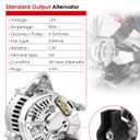 AOTPAT Upgraded Alternator for:-Jeep Grand Cherokee 1993-1998 4.0L, Wrangler Cherokee Comanche 1991-1998 2.5L 4.0L, for:-Dodge Grand Caravan Dakota Caravan Dynasty 1990-1995 12V 90Amp CW OE# 56005684