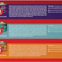 Nulo Variety Flavors Grain-Free Minced Wet Canned Cat Food, 3 Ounce (Pack of 12)