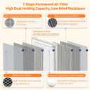 2-Pack 10x10x1 MERV 8 Reusable & Washable Electrostatic Air Filters - Long-Lasting Filter for HVAC Furnace & Air Conditioner Units, Actual Size: 9-5/8” x 9-5/8” x 7/8”