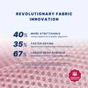 Fit Geno Back Brace and Adjustable Posture Corrector And Trainer for Women and Men, Back Straightener, Scoliosis and Hunchback Correction, Back Pain, Spine Support, Pink, Medium (Waist 34-41 Inch)