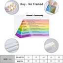 Teaching Poster How to Improve Your Teaching with Blooms Taxonomy Canvas Poster Poster Decorative Painting Canvas Wall Posters And Art Picture Print Modern Family Bedroom Posters 12x18inch(30x45cm)