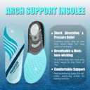 Hard and Durable Orthopedic Arch Support Shoe Insoles for Foot (Blue, 8)