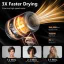 Hair Dryer - 1 Min Fast Drying, High-Speed Blow Dryer with 500 Million Negative Ions, No Heat Damage, Low Noise, Lightweight, Professional Hairdryer with Diffuser & Nozzle for Women, Gunmetal