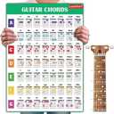 LookVeeT Guitar Chord Chart Poster For Beginner And Portable A4 Laminated Chords