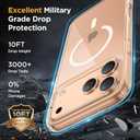 Miracase Magnetic for iPhone 17 Pro Max Case with Screen Protector [Compatible with MagSafe] Slim Thin Phone Case Military-Grade Protected for 17 ProMax Cover Bumper 6.9", Clear