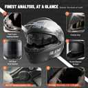 LEM Full Face Motorcycle Helmets for Adults, (Matte Black, Size XL) Paragon