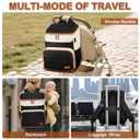 Mancro Diaper Bag Backpack for Women, Lightwight Baby Bag for Mom with 3 Insulated Pockets, Multifunctional Water Resistant Diaper Backpack for Travel with USB Port & Stroller Straps