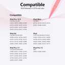 Stylus Pen for iPad 6th-11th Generation-2X Fast Charge Active Pencil Compatible with 2018-2026 Apple iPad Pro 11"/12.9"/M4, iPad Air 3/4/5/M2/M3/M4,iPad mini 5/6/7 Gen-Pink