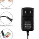 AC Adapter Charger Wall Plug Converter Compatible with Innov Model: IVP0900-2000 IVP09002000 Switching Power Supply, Black