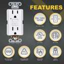 15A GFCI Outlets [3-Pack], ETL Listed, Non-Tamper-Resistant GFI Duplex Receptacles with LED Indicator, Self-Test Ground Fault Circuit Interrupter, White, 3 Piece