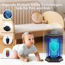 AMUFER Bug Zapper Outdoor Indoor, 18W Power & 4400V Instant Grid Mosquito Repellent, Insect Control Efficiency Increased 100%, 1/2 Acre Coverage, Fly Trap for Patio, Backyard, Home