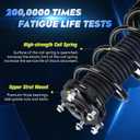 Front Strut Shock Assembly w/Coil Spring for Honda CR-V 2007-2014, Replace 272491 272492, Left & Right, 2PCS