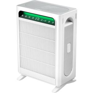 KNKA Air Purifier for Home Bedroom Large Room, HEPA Air Cleaner with Washable Pre-Filter, AQI Display, ECO Mode, Sleep Mode, Pet Mode for Pets, Dust, Pollen, APH4000, White