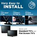 ClearTV Premium HD (CTV-Mini)
