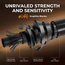 KastKing Lethal Blaze Twin-tip Fishing Rod and Reel Combo, Spinning & Baitcaster Combo, Flame Pattern Design, IM6 Graphite 2Pc Rod with Backup Tip Section, Stainless-Steel Guides, EVA Handle