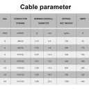 1/0 Battery Cable, 5FT Red + 5FT Black 1/0 Welding Cable, Stranded Oxygen-Free Pure Copper Wire for Automotive, Battery, Solar, Marine and Generator