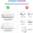 Wall Mount Holder for eero Pro 6e/6 Mesh Wi-Fi System, Outlet Wall Mount Stand Bracket for eero Pro 6e tri-Band Mesh, Wire Organizer (White(3Pack))