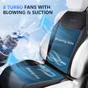 FLORICH Cooling Car Seat Covers with Blowing & Suction, 12V-24V Cooling Ventilated Car Seat Cushion with 8 Turbo Fans 3-Speed Adjustable Universal Fit for Car SUV Truck Van for Summer Driving