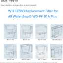 Replacement Filter for All Waterdrop® WD-PF-01A Plus, Reduces PFOA/PFOS, Chlorine, Compatible with Waterdrop® Pitchers, Lasts 3 Months or 200 Gallons (Pack of 3)
