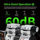 2 Gallon Portable Air Compressor 0.75HP 1.7 CFM@90PSI 60dB Ultra Quiet Oil Free Air Compressor Ideal for Tire Inflation Pneumatic Tool Spray Painting
