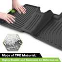 Floor Mats for Jeep Grand Cherokee L 2021-2025 6 Seats | TPE Waterproof Non-Slip All Weather Protection Custom