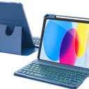 RAYMCRAFT for iPad 11th(A16, 2025)/ 10th Generation Case with Keyboard, 360° Rotatable Case & Detachable Backlit Keyboard, Precision Cutouts and Pen Holder for iPad A16 11''/ 10th 10.9'', Navy Blue